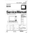 PHILIPS 15CT2309 Service Manual PHILIPS 15CT2309 Service Manual