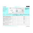 WHIRLPOOL AWV 650 Quick Start WHIRLPOOL AWV 650 Quick Start