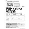 PIONEER PDP-434PC/TAXQ Service Manual PIONEER PDP-434PC/TAXQ Service Manual