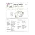 SAMSUNG VPE405 Service Manual SAMSUNG VPE405 Service Manual