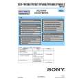 SONY DCRTRV360 Service Manual SONY DCRTRV360 Service Manual