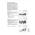 THOMSON SRD14 Service Manual THOMSON SRD14 Service Manual