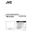 JVC TM-21A2U Owners Manual JVC TM-21A2U Owners Manual