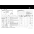 WHIRLPOOL WATS 5130 Quick Start WHIRLPOOL WATS 5130 Quick Start