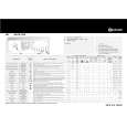 WHIRLPOOL WATS 5340 Quick Start WHIRLPOOL WATS 5340 Quick Start