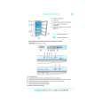 WHIRLPOOL GKMC 1347/2 Quick Start WHIRLPOOL GKMC 1347/2 Quick Start