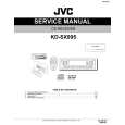 JVC KDSX995 Service Manual JVC KDSX995 Service Manual