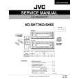 JVC KDSH55 Service Manual JVC KDSH55 Service Manual