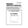 FUNAI CD130MW9 Service Manual FUNAI CD130MW9 Service Manual
