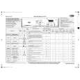 WHIRLPOOL AWG 310 D WP Quick Start WHIRLPOOL AWG 310 D WP Quick Start
