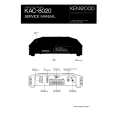 KENWOOD KAC8020 Service Manual KENWOOD KAC8020 Service Manual