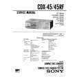 SONY CDX45/RF Service Manual SONY CDX45/RF Service Manual
