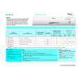 WHIRLPOOL ADP CHICAGO Quick Start WHIRLPOOL ADP CHICAGO Quick Start