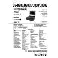 SONY GVD800/E Service Manual SONY GVD800/E Service Manual