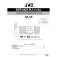 JVC EX-D5 for EB Service Manual JVC EX-D5 for EB Service Manual