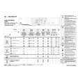 WHIRLPOOL AWZ QUALITY Quick Start WHIRLPOOL AWZ QUALITY Quick Start