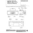 KENWOOD MDXG2H Service Manual KENWOOD MDXG2H Service Manual