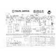 PHILIPS HD464A-01 Service Manual PHILIPS HD464A-01 Service Manual