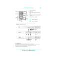 WHIRLPOOL AFE 111/G Quick Start WHIRLPOOL AFE 111/G Quick Start