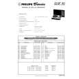 PHILIPS 22GF110 Service Manual PHILIPS 22GF110 Service Manual
