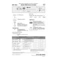 WHIRLPOOL GSF 2984/1 WS Quick Start WHIRLPOOL GSF 2984/1 WS Quick Start