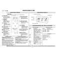 WHIRLPOOL TC 2250/ALU Quick Start WHIRLPOOL TC 2250/ALU Quick Start