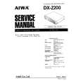 AIWA DX-Z200 Service Manual AIWA DX-Z200 Service Manual