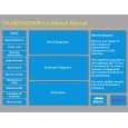 PANASONIC TX28XD90P Service Manual PANASONIC TX28XD90P Service Manual