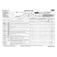 WHIRLPOOL AWM 1110 Quick Start WHIRLPOOL AWM 1110 Quick Start