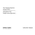 HARMAN KARDON MODEL150+ Owners Manual HARMAN KARDON MODEL150+ Owners Manual