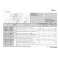 WHIRLPOOL AWA 6122 Quick Start WHIRLPOOL AWA 6122 Quick Start
