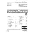 PHILIPS 69DC980 Service Manual PHILIPS 69DC980 Service Manual