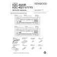 KENWOOD KDC4021 Service Manual KENWOOD KDC4021 Service Manual