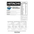 HITACHI CP1422R Service Manual HITACHI CP1422R Service Manual