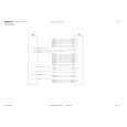 NOKIA 3205 Circuit Diagrams NOKIA 3205 Circuit Diagrams