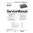 PHILIPS N1502 Service Manual PHILIPS N1502 Service Manual