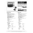 NORDMENDE 8.571 CONTURA Service Manual NORDMENDE 8.571 CONTURA Service Manual