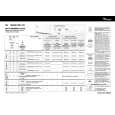 WHIRLPOOL GRAND PRIX CO Quick Start WHIRLPOOL GRAND PRIX CO Quick Start