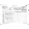 WHIRLPOOL AWO 3531 Quick Start WHIRLPOOL AWO 3531 Quick Start