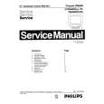 PHILIPS 21BA9029 Service Manual PHILIPS 21BA9029 Service Manual