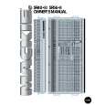 MACKIE SR408 Owners Manual MACKIE SR408 Owners Manual