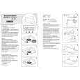 ZANUSSI FV817 Owners Manual ZANUSSI FV817 Owners Manual