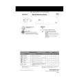 WHIRLPOOL ADP 8554 WHM Quick Start WHIRLPOOL ADP 8554 WHM Quick Start