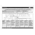 WHIRLPOOL ADP607F/IX Owners Manual WHIRLPOOL ADP607F/IX Owners Manual