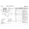 WHIRLPOOL ELZE 6163 IN Quick Start WHIRLPOOL ELZE 6163 IN Quick Start