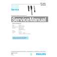 PHILIPS HP4632 Service Manual PHILIPS HP4632 Service Manual