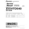PIONEER XV-DV88/DDRXJ Service Manual PIONEER XV-DV88/DDRXJ Service Manual