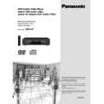 PANASONIC A7 Owners Manual PANASONIC A7 Owners Manual