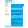 PHILIPS DECT5151S/51 Owners Manual PHILIPS DECT5151S/51 Owners Manual