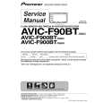 PIONEER AVIC-F900BT/XS/AU Service Manual PIONEER AVIC-F900BT/XS/AU Service Manual